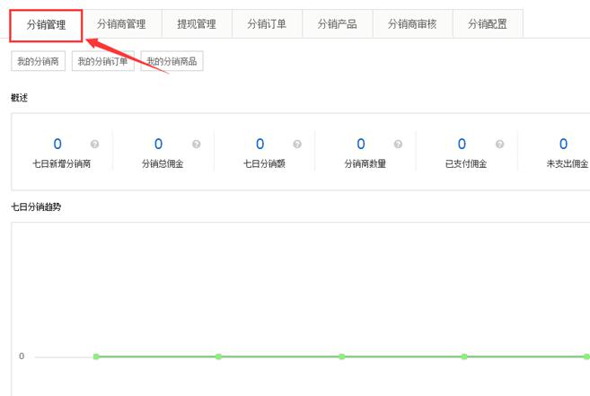 云南忌凌国际公司 - 内部协调办公系统