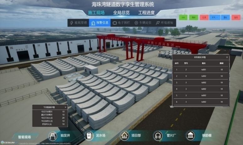 由天翎打造的海珠湾智能一体化系统获奖了!