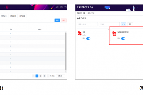 低代码开发平台如何为企业实现统一管控