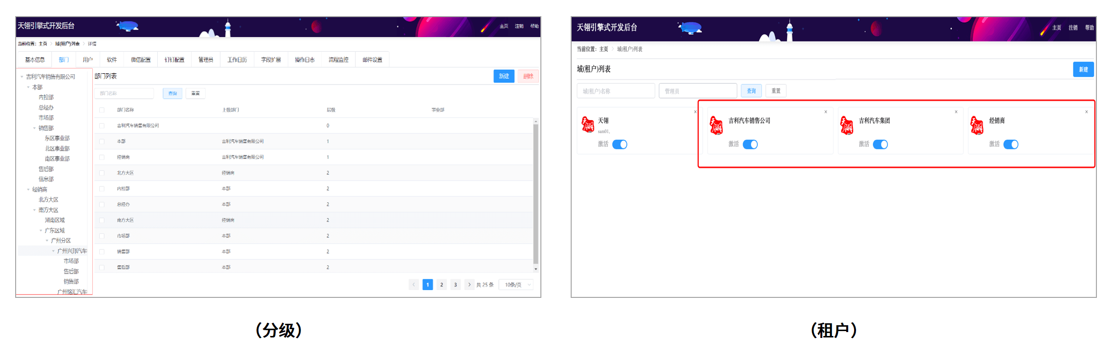 低代码开发平台如何为企业实现统一管控