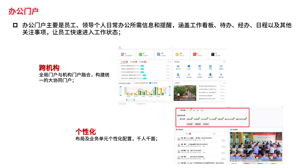 oa系统:易用性与灵活性缺一不可