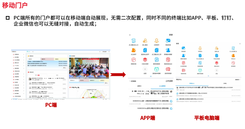 oa系统:易用性与灵活性缺一不可