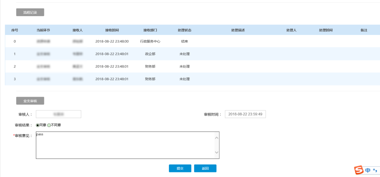 广州汉南信息科技 - 业务测试资源支撑系统
