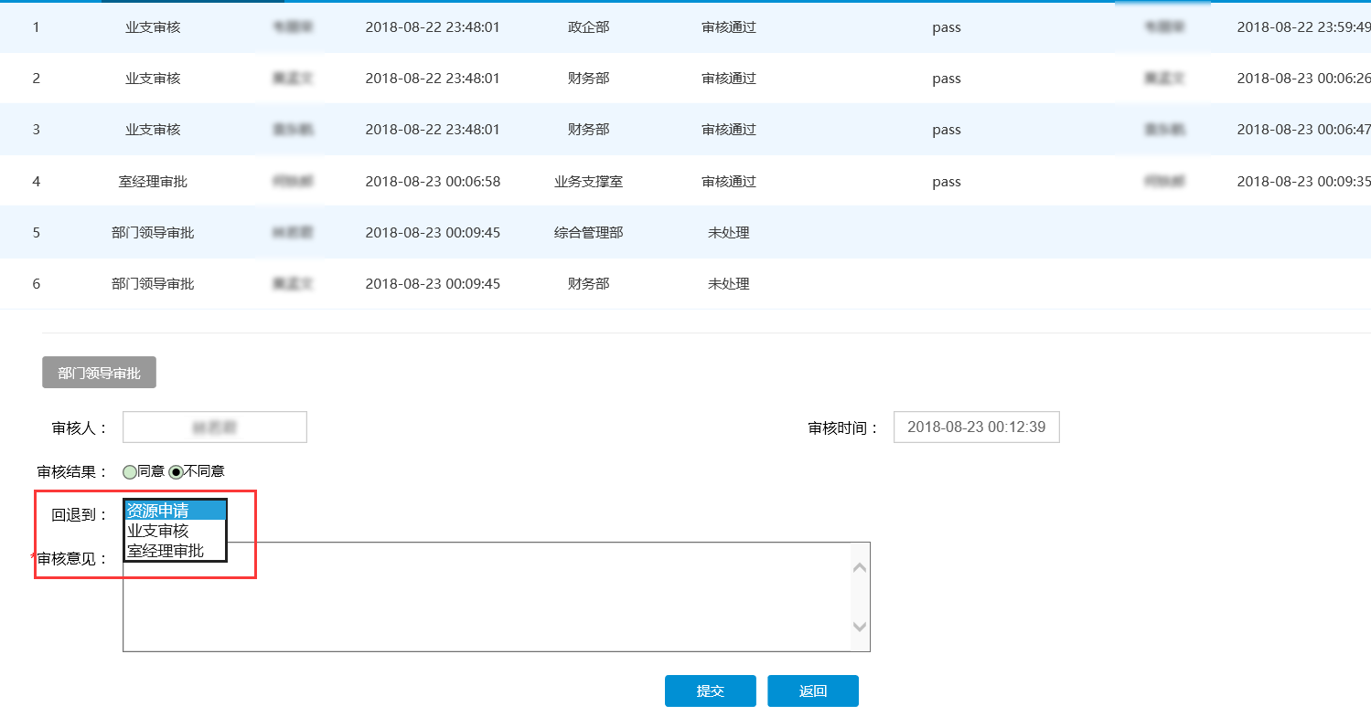 广州汉南信息科技 - 业务测试资源支撑系统