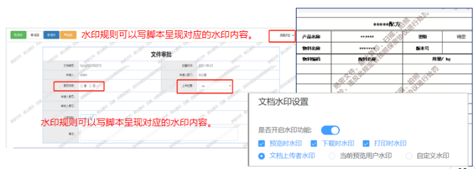担心企业内部数据安全?这款文档管理为你解忧!