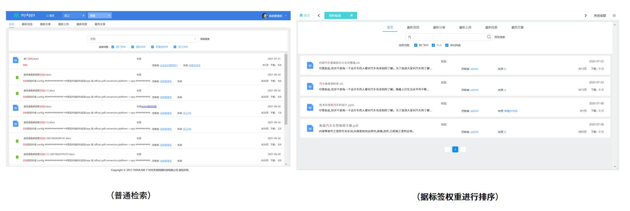 企业做知识管理的难点是什么?