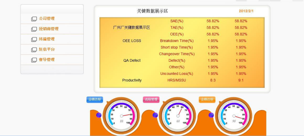 广州市喧风信息科技有限公司 - 综合管理系统