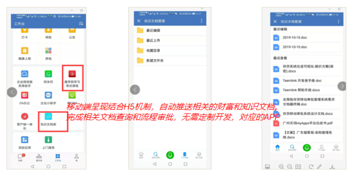 构建知识管理系统驱动企业发展