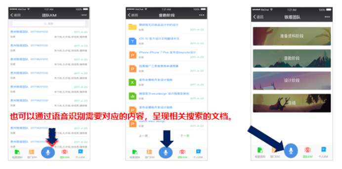 构建知识管理系统驱动企业发展