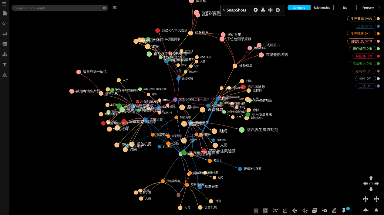 知识管理系统助力企业知识传承