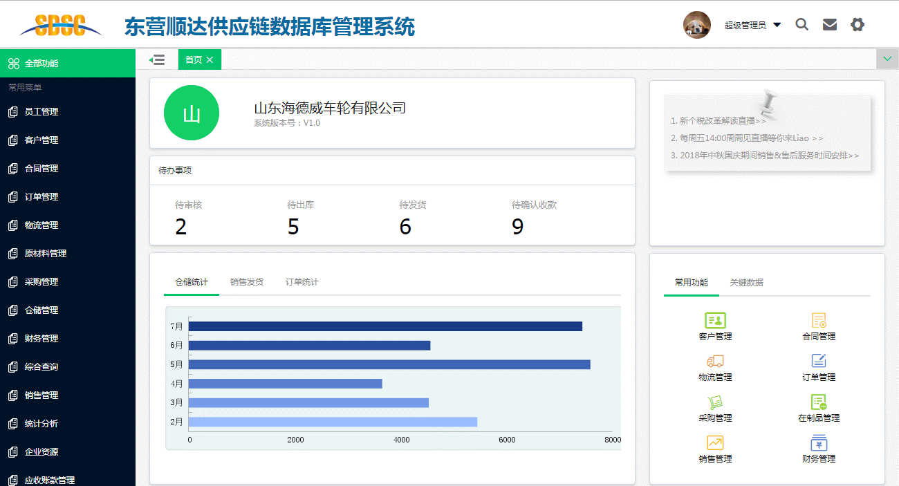 广州君晟信息科技公司 - 供应链数字制造系统(云erp)