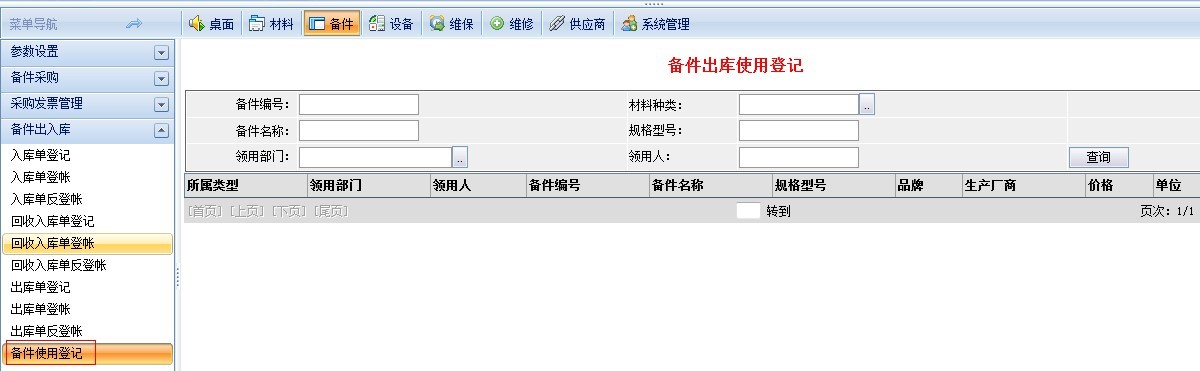 内蒙古太西煤集团股份有限公司 - 企业资产管理
