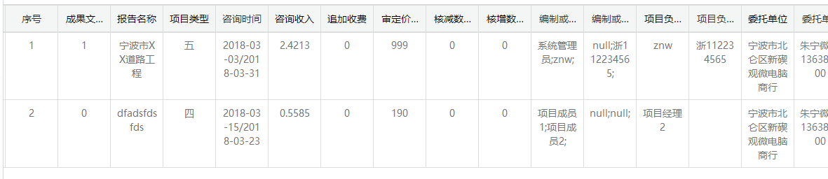 观微信息科技工作室 - 企业项目管理系统