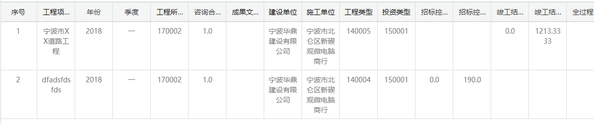 观微信息科技工作室 - 企业项目管理系统