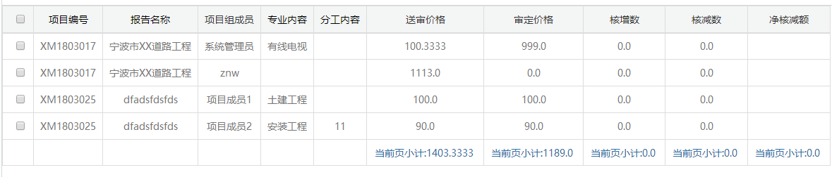 观微信息科技工作室 - 企业项目管理系统