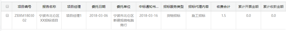 观微信息科技工作室 - 企业项目管理系统