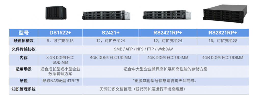 进销存软件本地化部署的优势