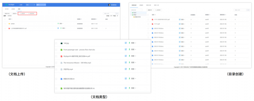 知识管理系统如何进行文档一体化管理