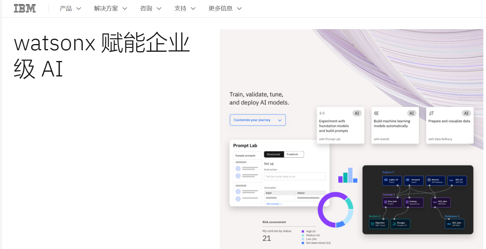盘点三大流程管理系统