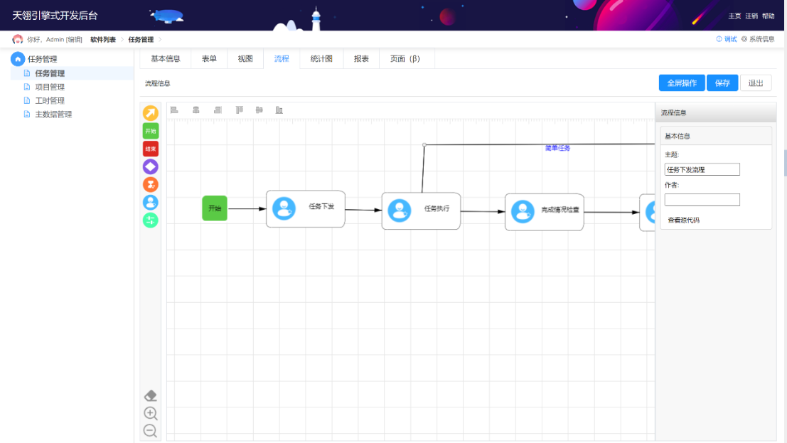 企业进行知识文档管理的重要措施