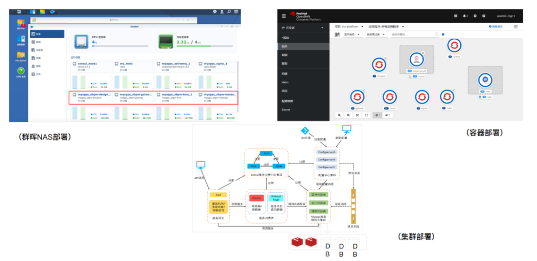 积分管理与知识管理系统结合的效果