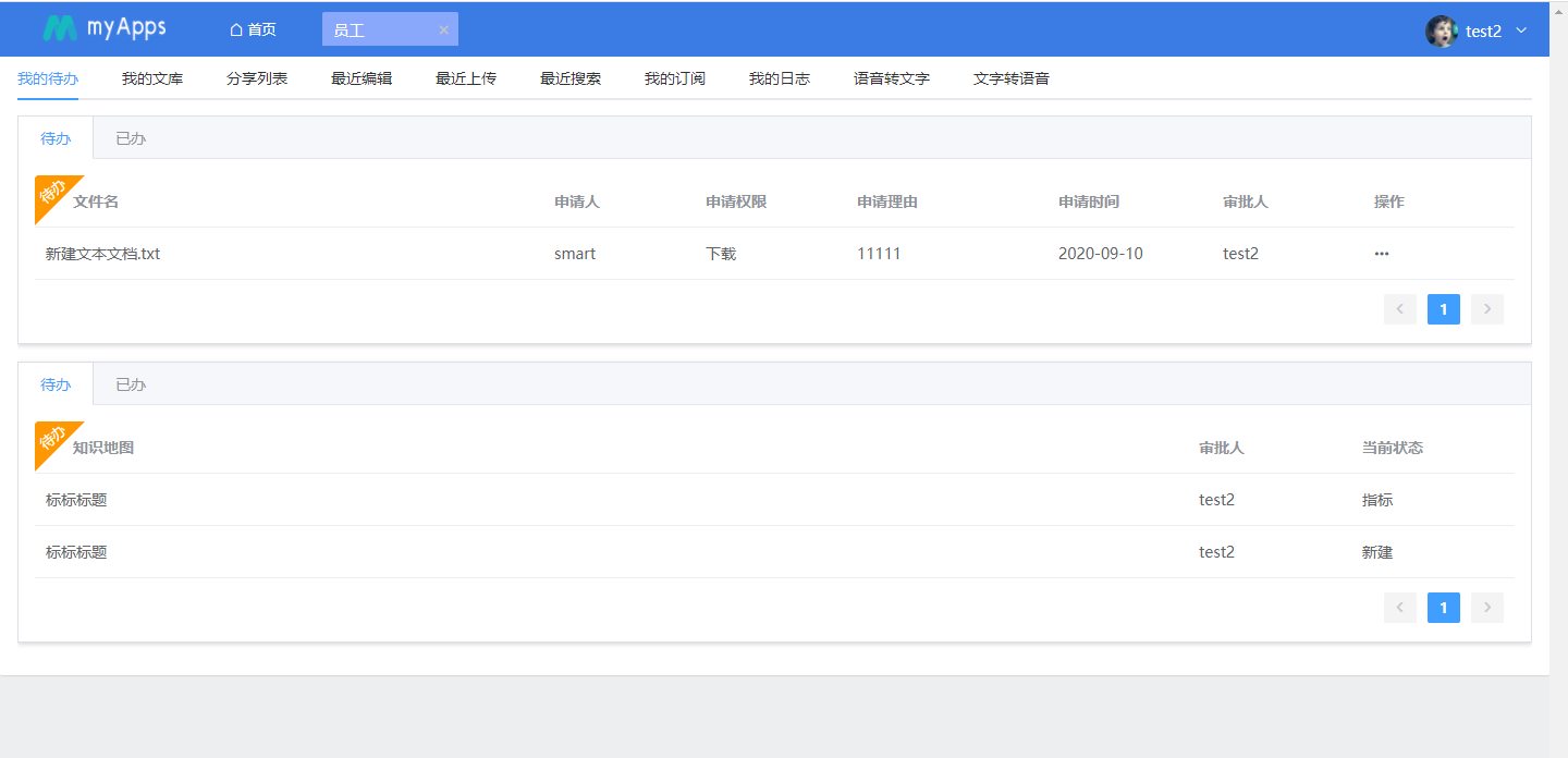 国内外知识管理系统盘点
