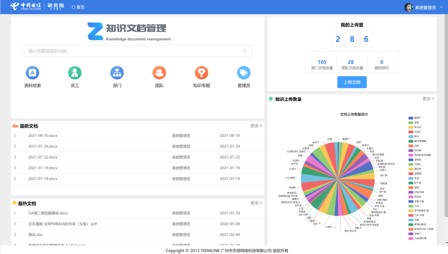 有哪些优秀的企业文档管理系统