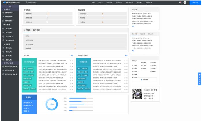 国内外知识管理系统盘点